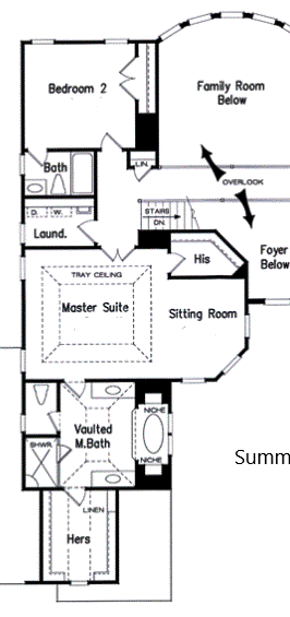 Corner Manor Luxury Estate Custom Homes